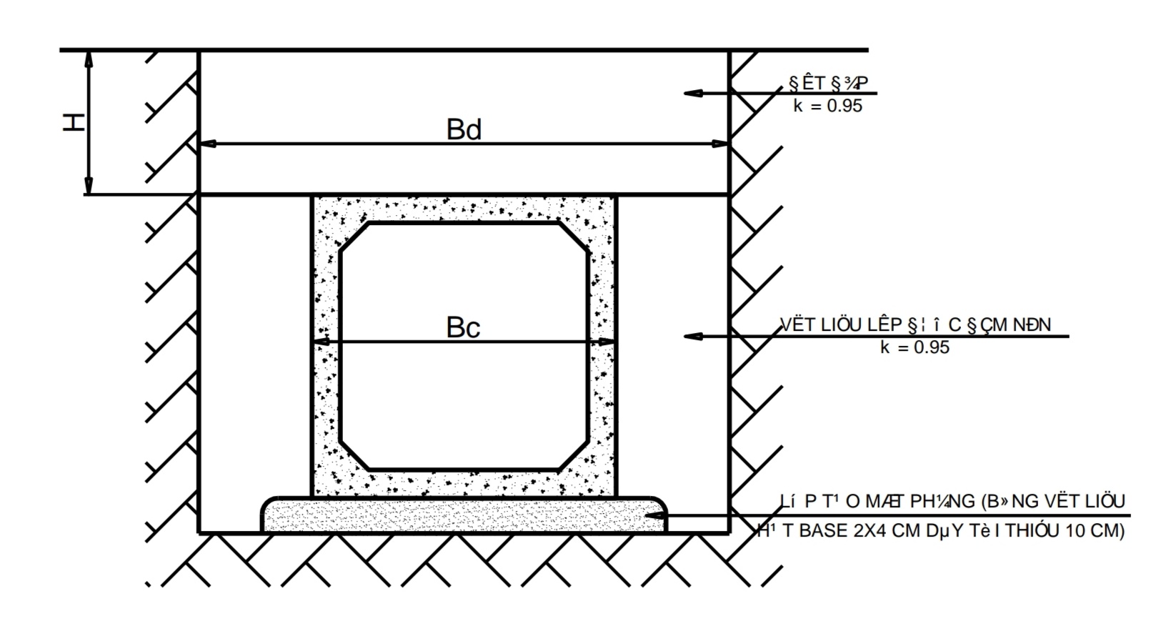 Bản vẽ thiết kế kỹ thuật cống hộp đúc sẵn - Bê tông Sông Đáy