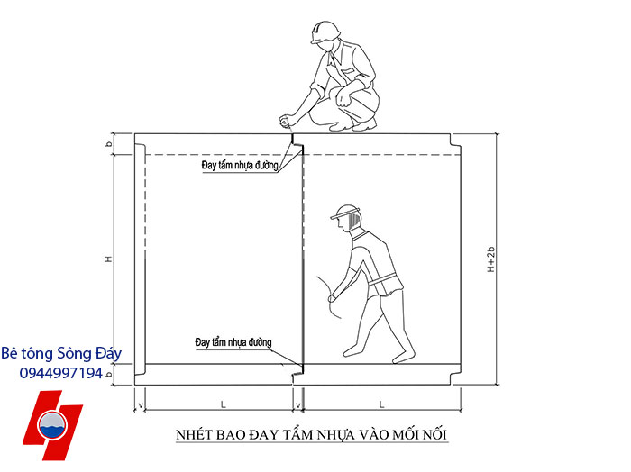 Nhét bao tải đay tẩm nhựa vào mối nối nhet bao tai day tam nhua vao moi noi